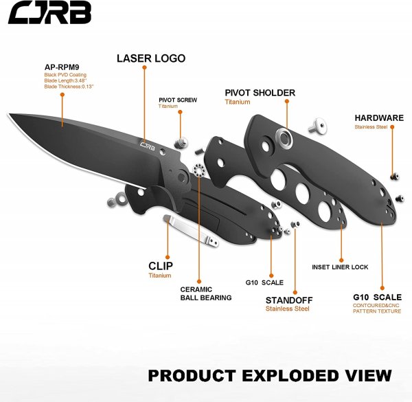 Ніж CJRB Scoria Black Blade