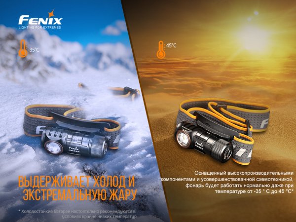Ліхтар налобний Fenix HM50R V2.0