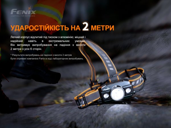 Ліхтар налобний Fenix HP30R V2.0