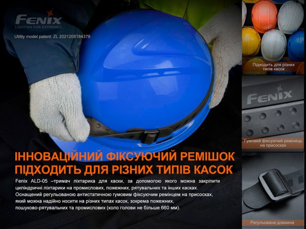 Універсальне кріплення на шолом з пов'язкою Fenix ALD-05