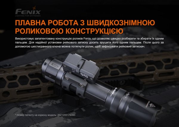 Кріплення на зброю для ліхтарів Fenix ALG-16