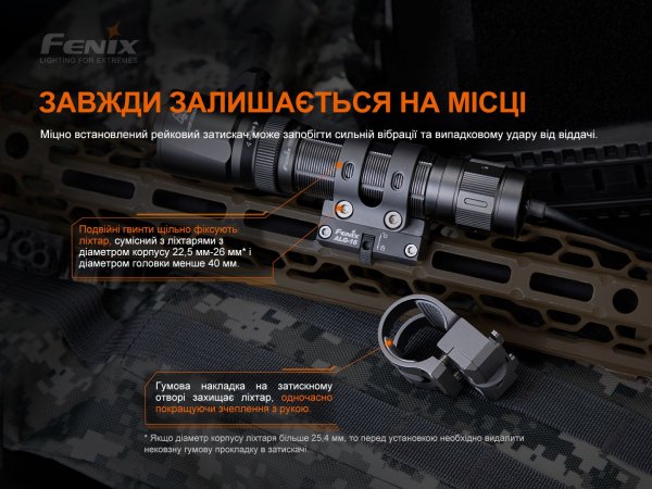 Кріплення на зброю для ліхтарів Fenix ALG-16