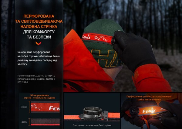Ліхтар налобний Fenix HL32R-T синій
