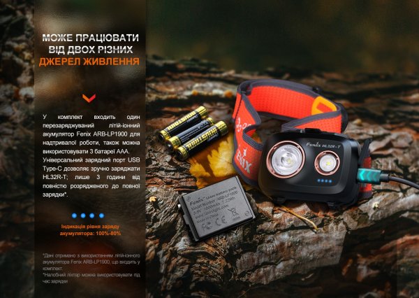 Ліхтар налобний Fenix HL32R-T червоний
