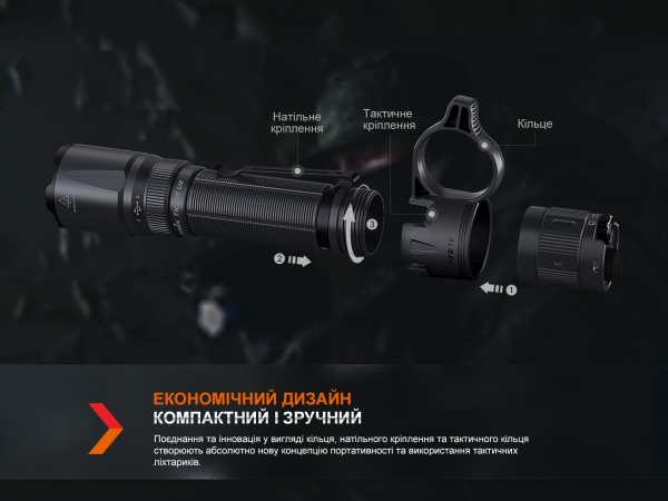 Кільце тактичне для ліхтаря Fenix ALR-01