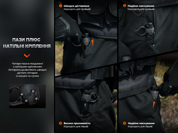 Кільце тактичне для ліхтаря Fenix ALR-01