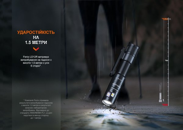 Ліхтар ручний Fenix LD12R