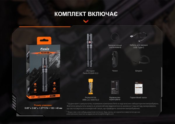 Ліхтар ручний Fenix PD36R V2.0
