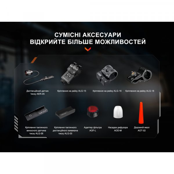 Ліхтар ручний лазерний Fenix TK30R