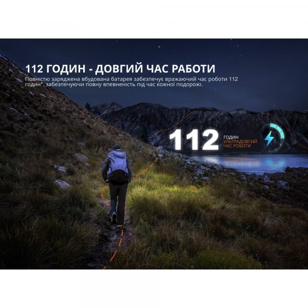 Ліхтар налобний Fenix HL12R V2.0 фіолетовий
