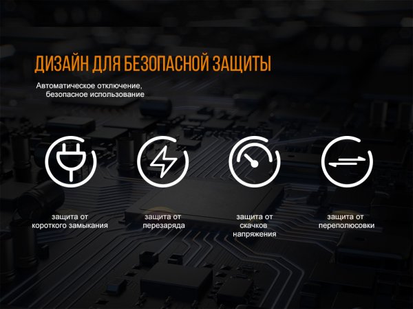Зарядний пристрій Fenix ARE-A2