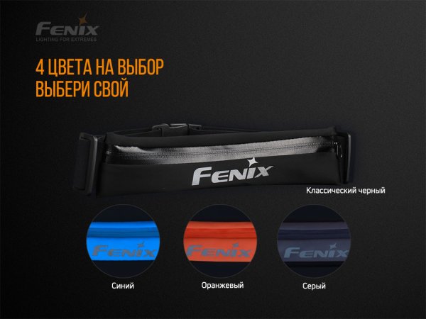 Поясна сумка Fenix AFB-10 блакитна