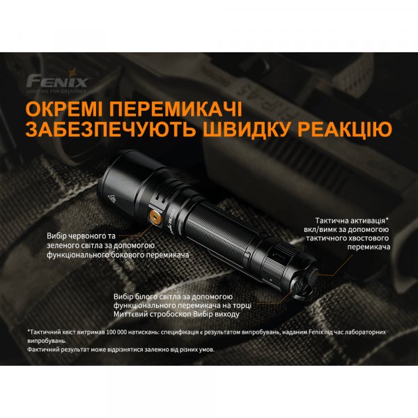 Ліхтар ручний Fenix TK26R