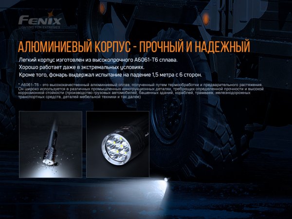 Ліхтар ручний Fenix LR35R