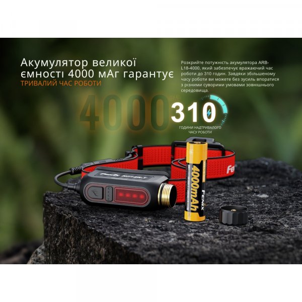 Ліхтар налобний Fenix HP12R-TB чорний