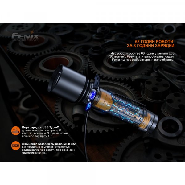 Ліхтар ручний Fenix C7 помаранчевий | Лімітована серія