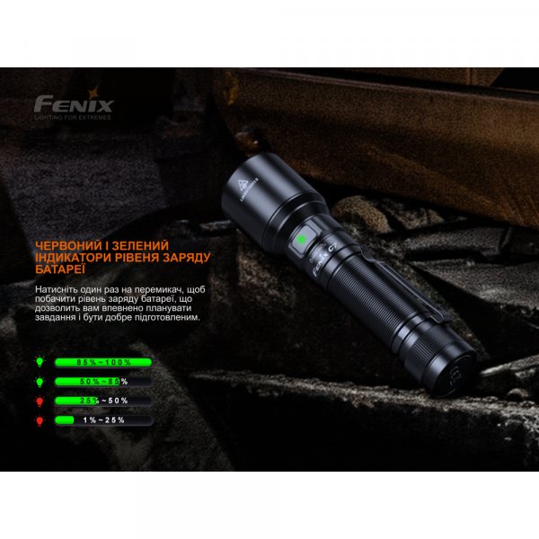 Ліхтар ручний Fenix C7 зелений | Лімітована серія
