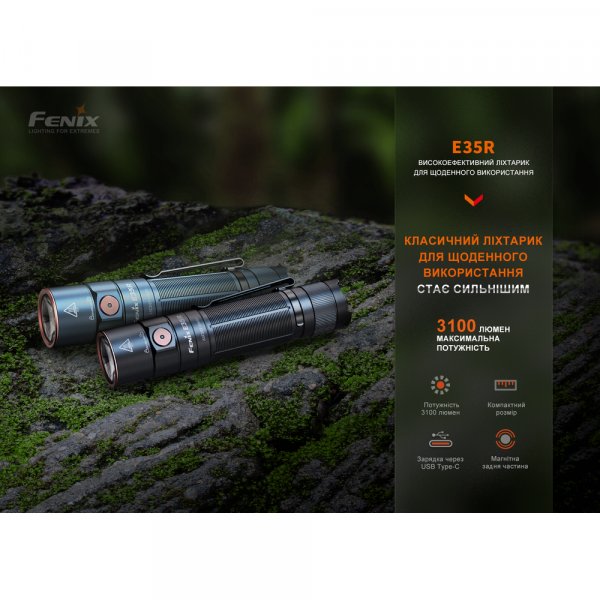 Ліхтар ручний Fenix E35R, блакитний | Лімітована серія