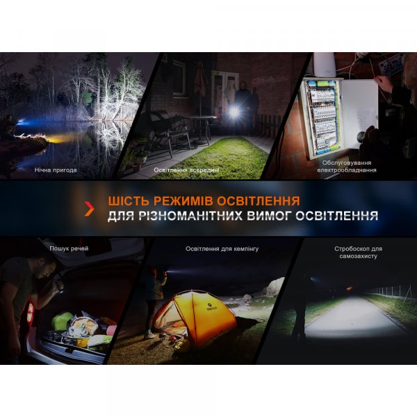 Ліхтар ручний Fenix E35R, блакитний | Лімітована серія