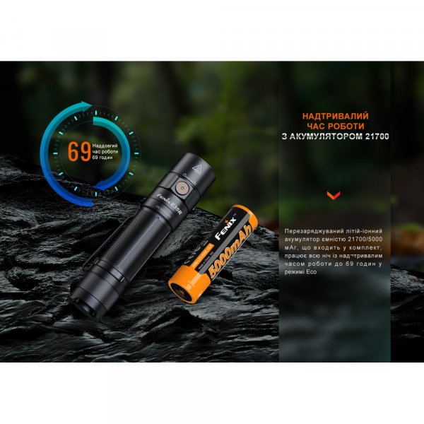 Ліхтар ручний Fenix E35R, блакитний | Лімітована серія
