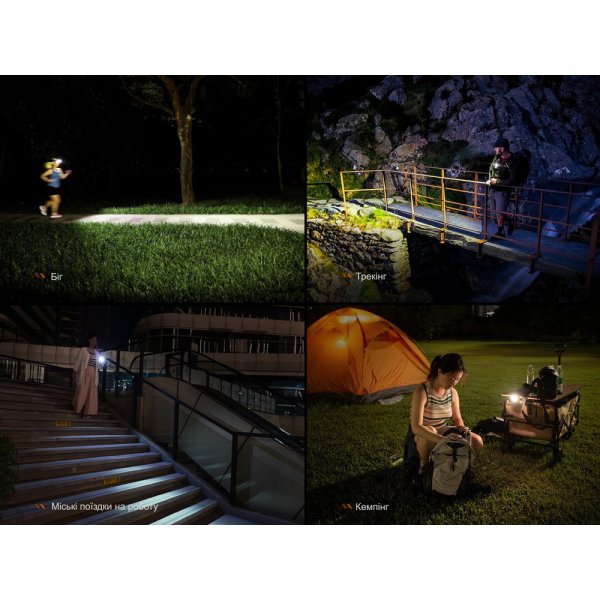 Ліхтар налобний Fenix HL17R, чорний