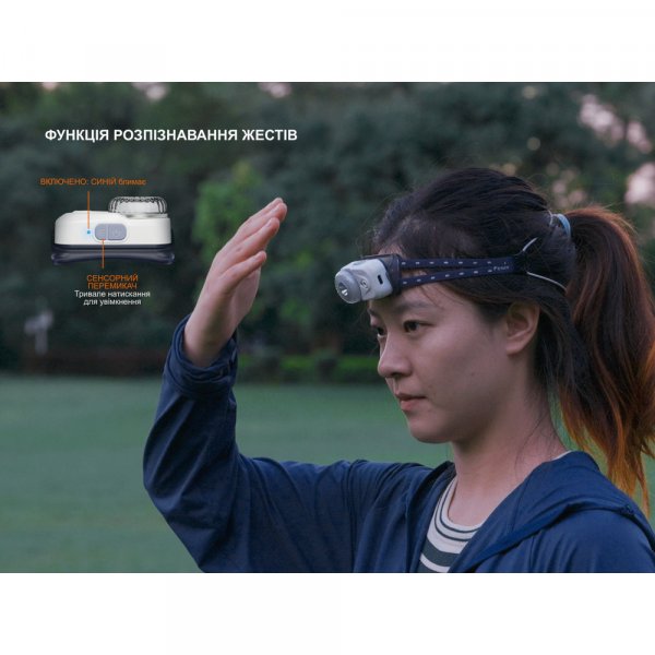 Ліхтар налобний Fenix HL17R, білий