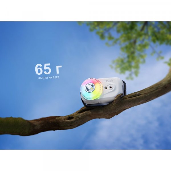 Ліхтар налобний Fenix HL17R, білий