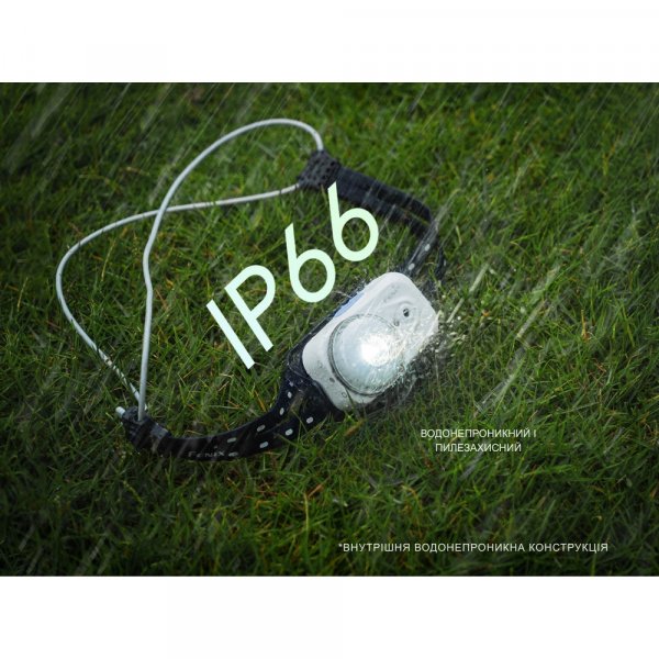 Ліхтар налобний Fenix HL17R, білий