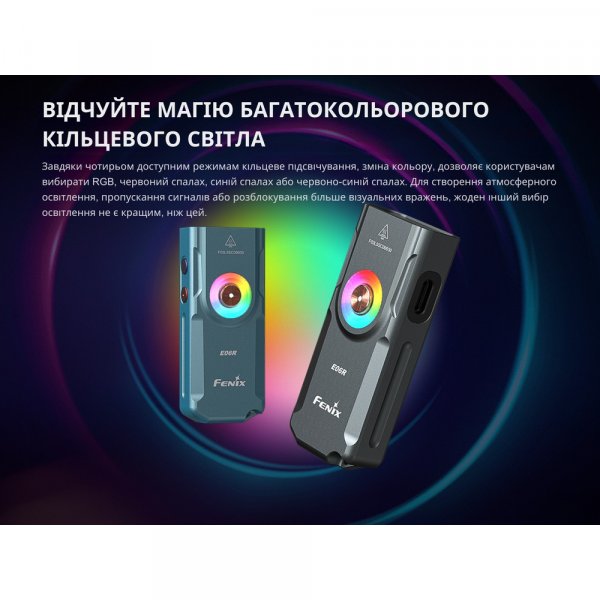 Ліхтар наключний Fenix E06R, білий | Лімітована серія