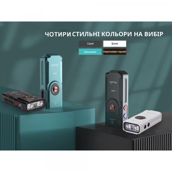 Ліхтар наключний Fenix E06R, білий | Лімітована серія