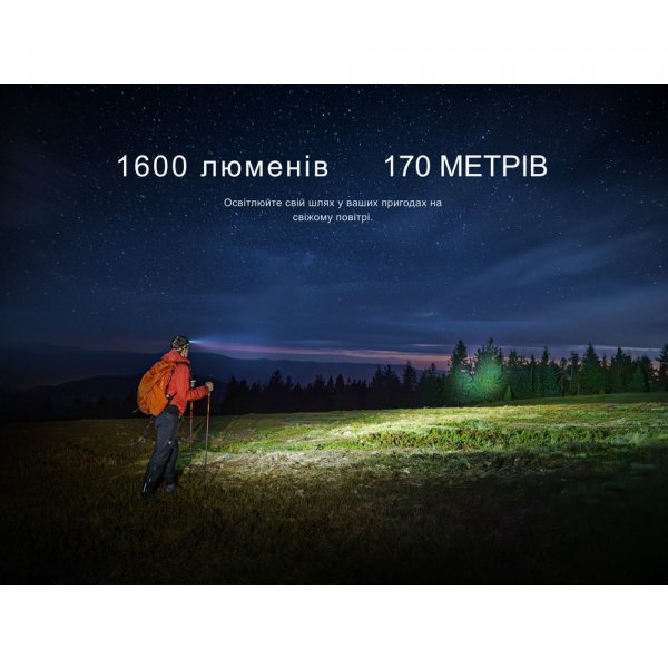 Ліхтар налобний Fenix HM60R 2.0