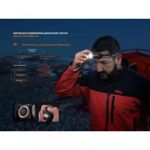 Ліхтар налобний з червоним світлом Fenix HM23 V2.0