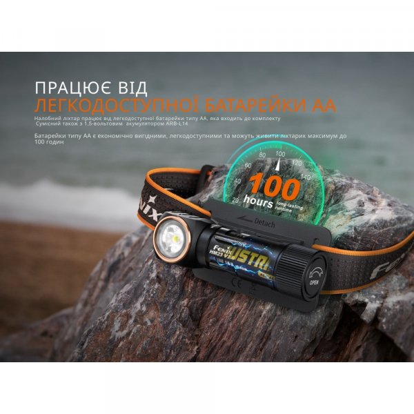 Ліхтар налобний з червоним світлом Fenix HM23 V2.0