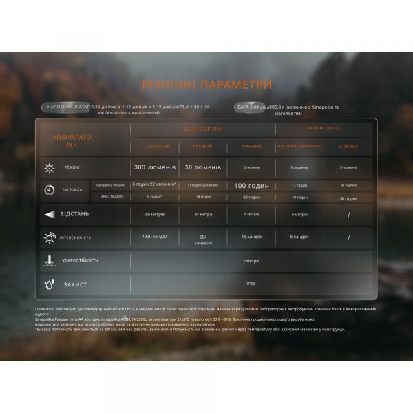 Ліхтар налобний з червоним світлом Fenix HM23 V2.0